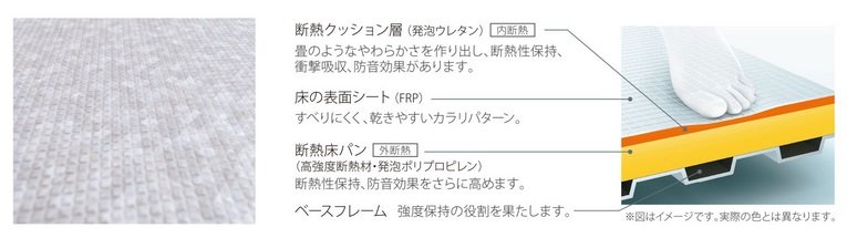 お掃除ラクラクほっカラリ床