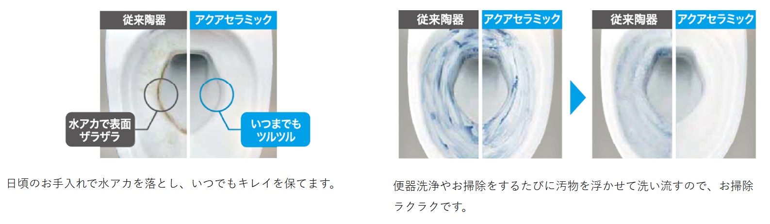 落ちるンです。100年クリーン『アクアセラミック』