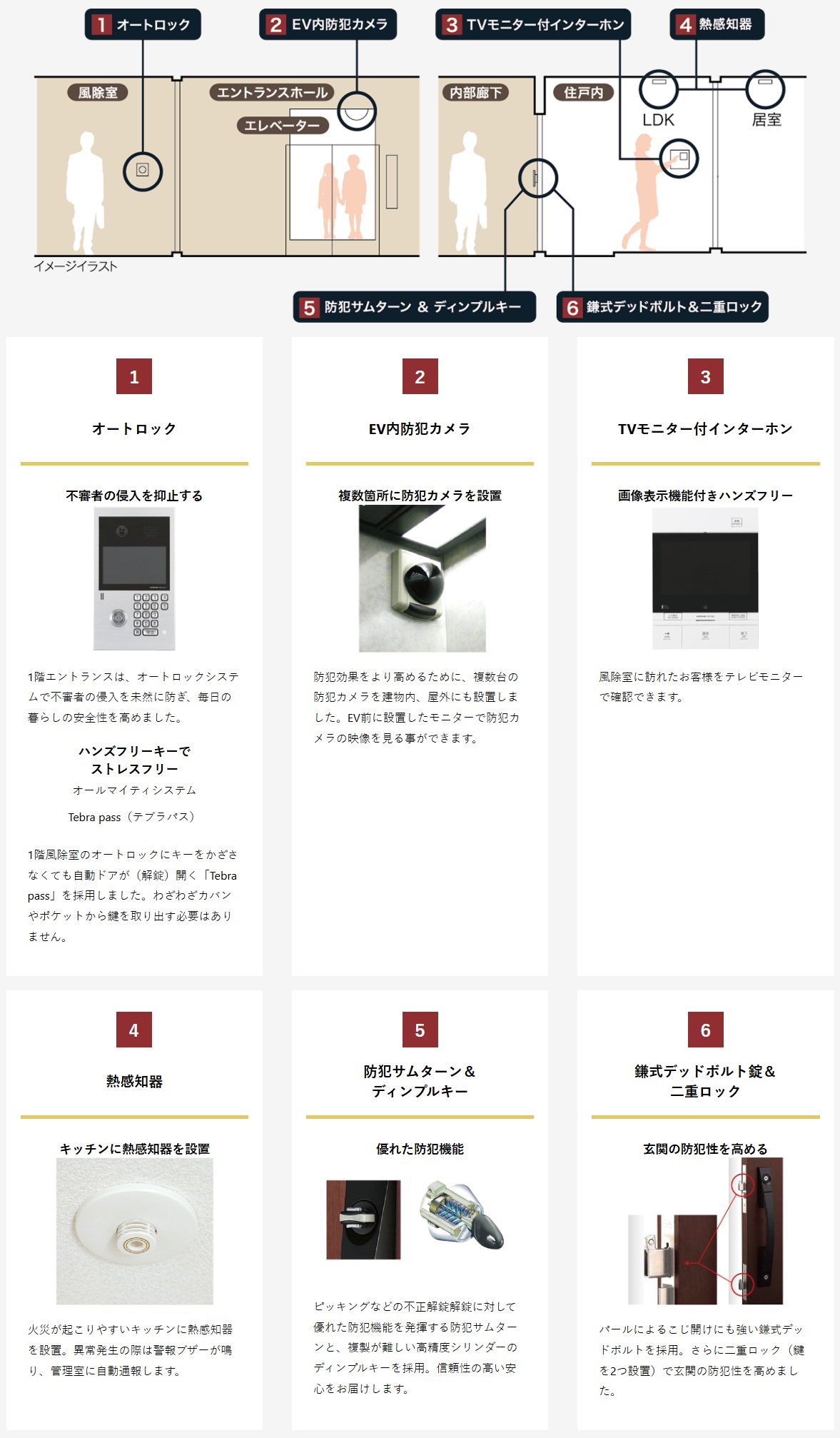 安心・安全
