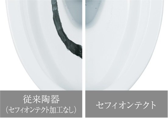 セフィオンテクト便器