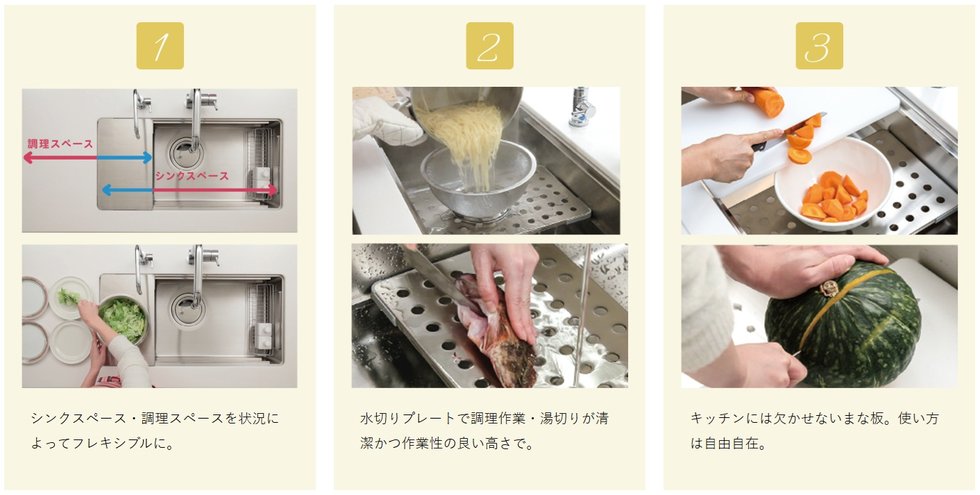ステンレス３ファンクションシンク