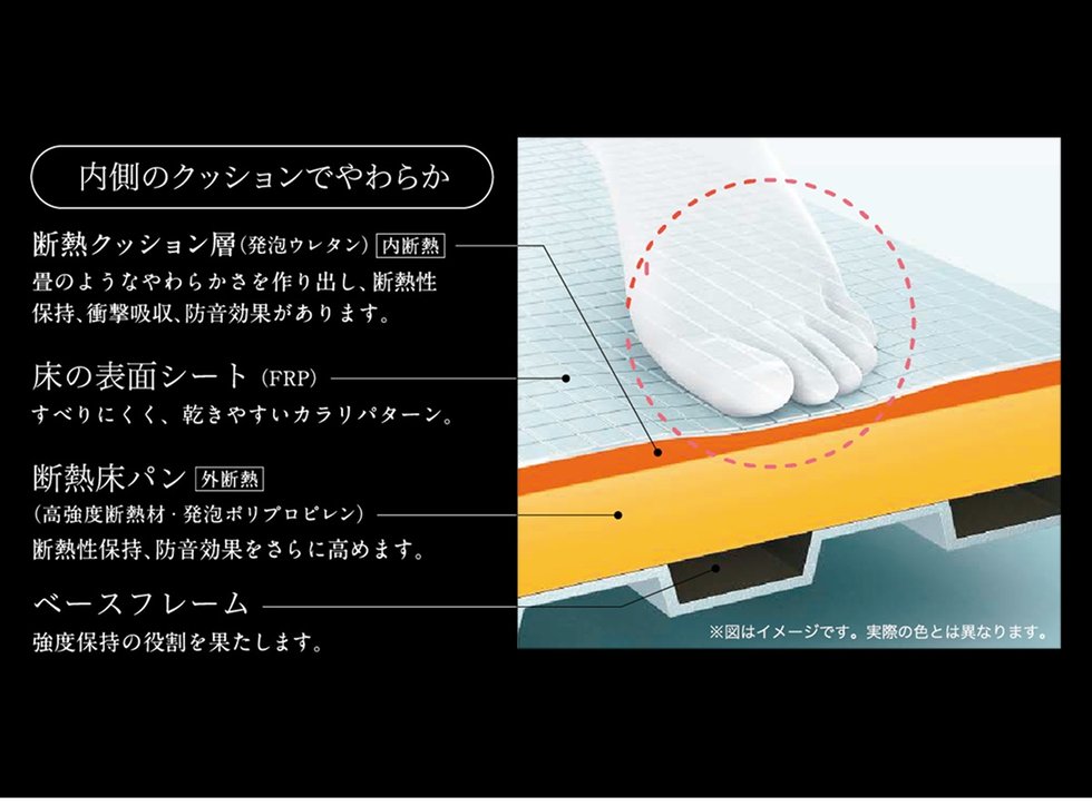 お掃除ラクラクほっカラリ床