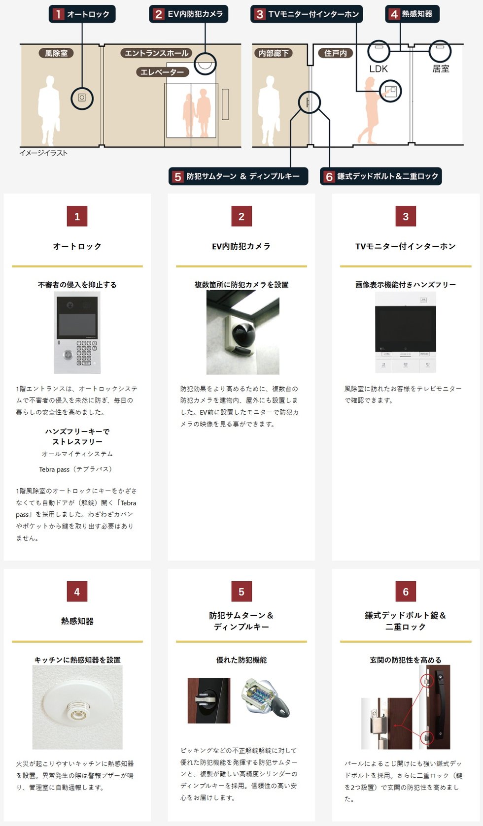 安心・安全