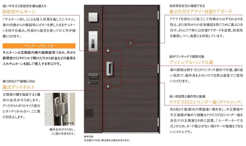 住まいの玄関ドアもキメ細やかな配慮でしっかりガードしています。