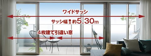 幅最大約5.30mのワイドサッシ