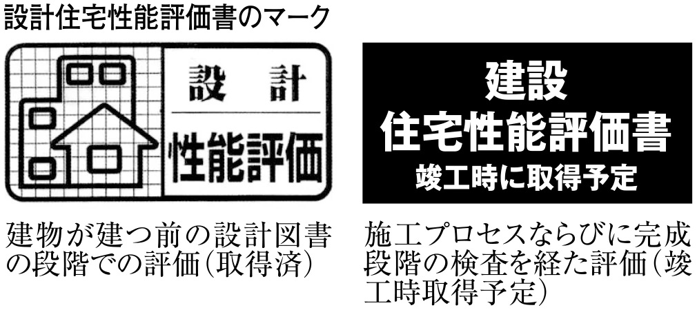 住宅性能評価書