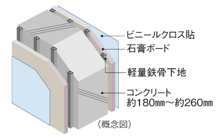 戸境壁