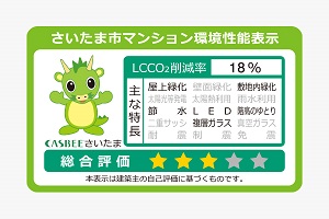 CASBEE さいたま