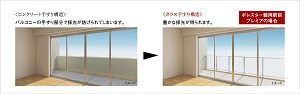 室内の広がりと明るさを演出するバルコニー