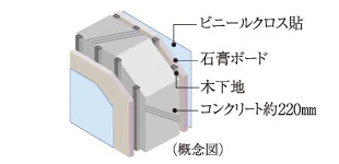 戸境壁