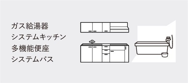 延長住宅設備機器保証サービス