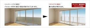 室内の広がりと明るさを演出するバルコニー
