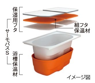 サーモバスS