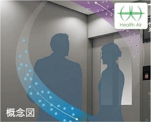 ヘルスエアー(R)搭載循環ファンを
エレベーターに搭載※