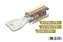 ディンプルキー