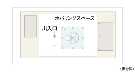 ヘリコプターホバリングスペース