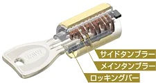 ディンプルキー