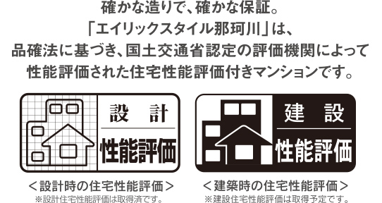 性能評価