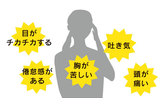シックハウス対策