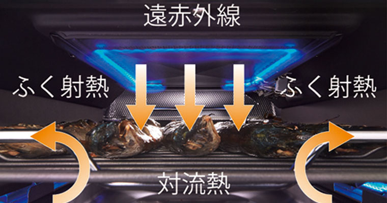 素材の旨味を閉じ込める両面焼グリル
