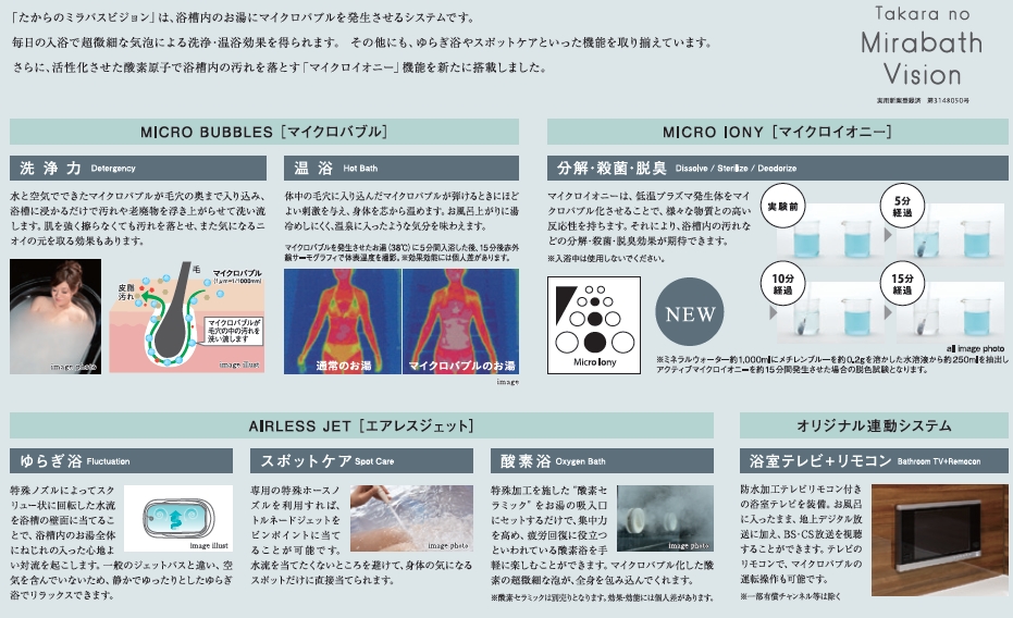 毎日の入浴にマイクロバブルの力を
 たからのミラバスビジョン