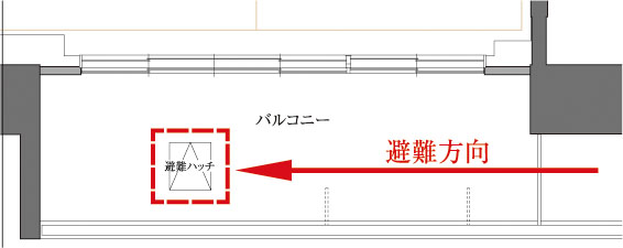 バルコニー避難ハッチ