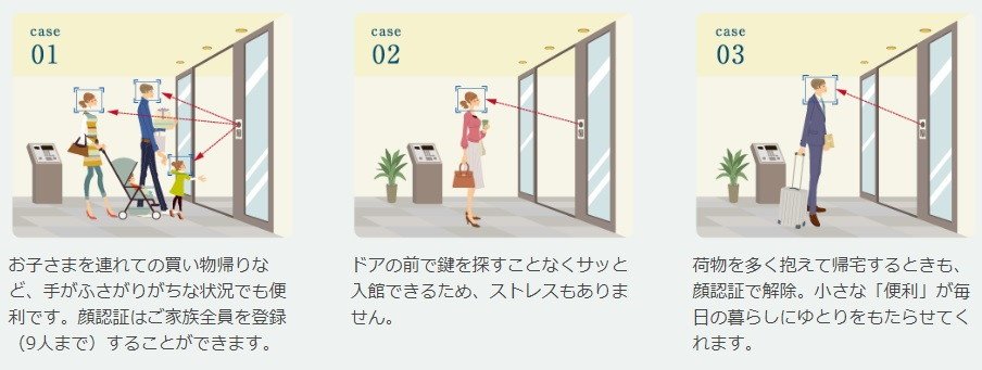 毎日の暮らしの中で実感する「顔認証」の便利さ。