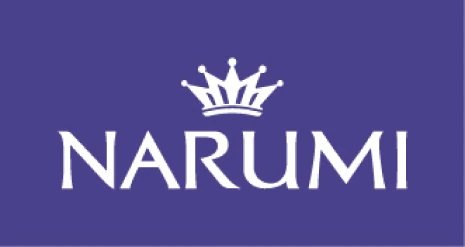 鳴海製陶製ガラストッププレート