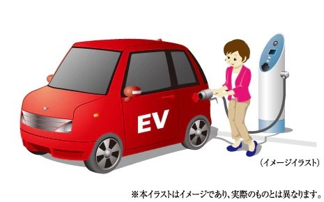 電気自動車充電設備