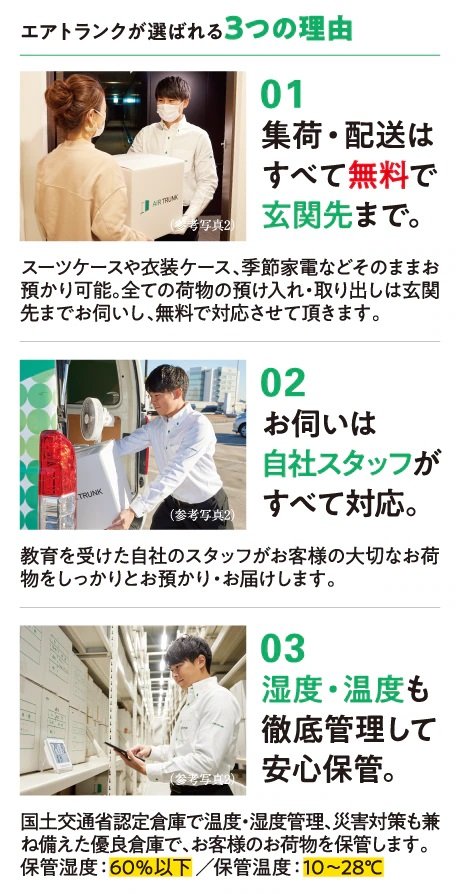 宅配型 外部収納サービス エアトランク