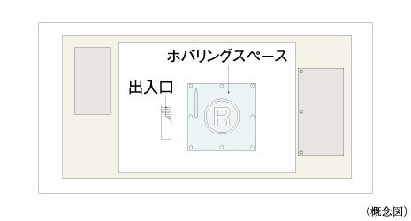 ヘリコプターホバリングスペース
