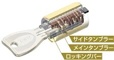 ディンプルキー