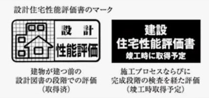 住宅性能評価書