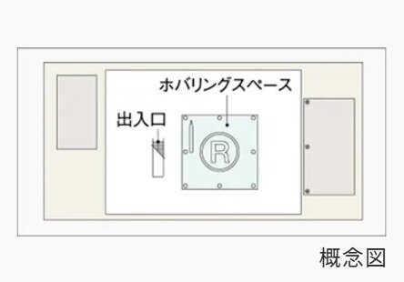 ヘリコプターホバリングスペース