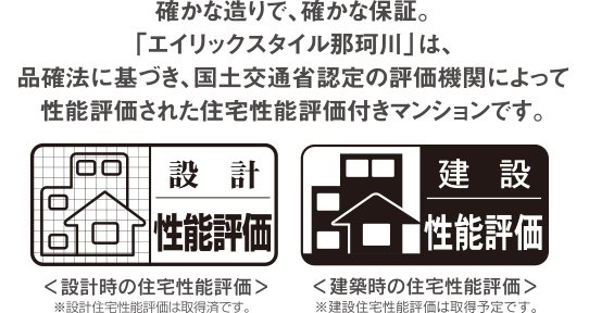 性能評価