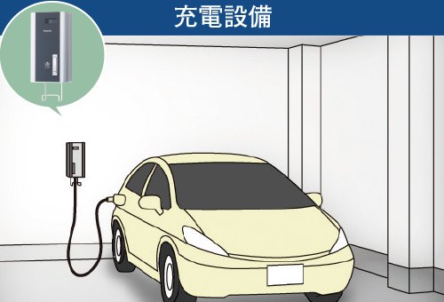 電気自動車用充電設備（200V）