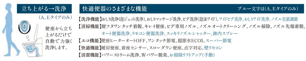 オート便器洗浄※などのさまざまな快適機能が満載