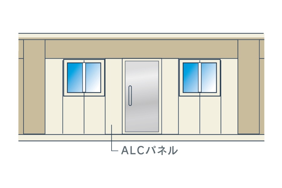 地震に対応した乾式壁(ALCパネル)工法の採用