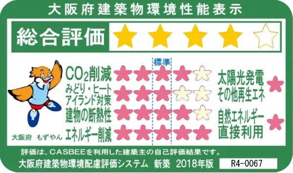 CASBEE（建築環境総合性能評価システム）