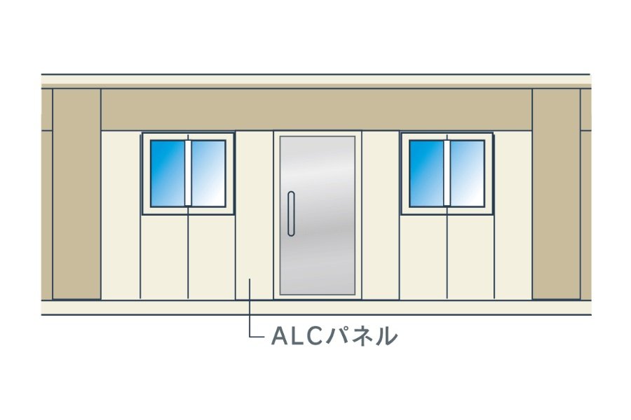 地震に対応した乾式壁(ALCパネル)工法の採用