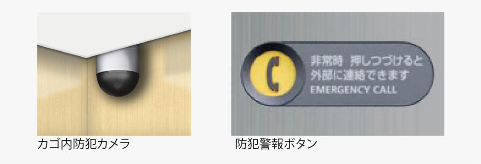 エレベーター防犯カメラシステム+かご内防犯警報装置