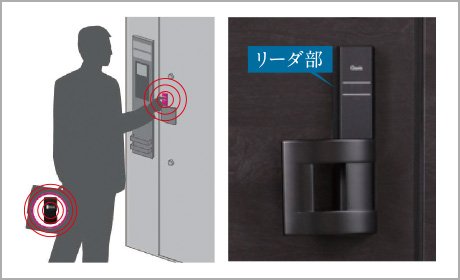 玄関ドアにはハンズフリーシステム Tebra cell（テブラセル）採用