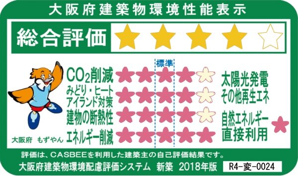 CASBEE(建築環境総合性能評価システム)
