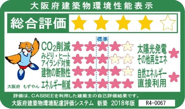CASBEE（建築環境総合性能評価システム）