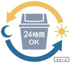 24時間ゴミ出し可能