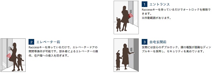 安心のトリプルセキュリティ