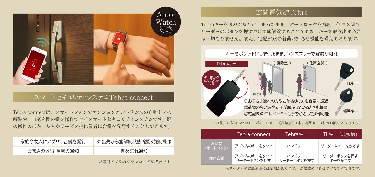 スマートセキュリティシステムTebra connect／玄関電気錠Tebra