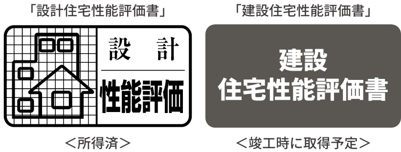 「住宅性能表示制度」適用マンション