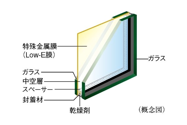 Low-E複層ガラス