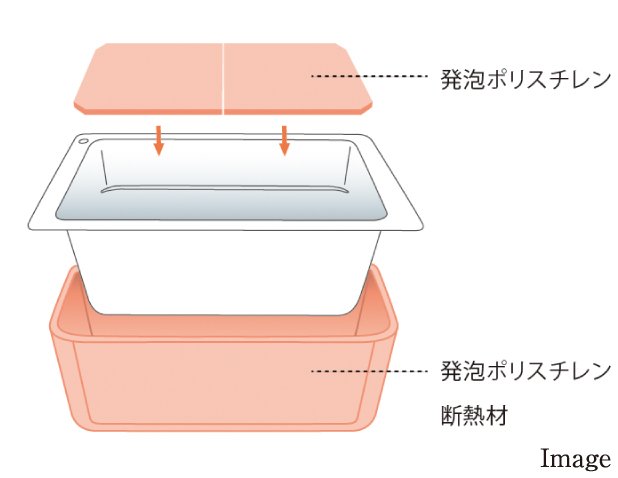 保温浴槽